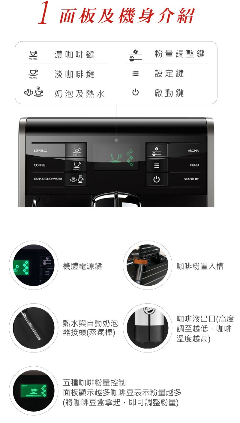 Saeco HD8768 義大利 租咖啡機 米啡思 咖啡豆 coffee 家用 辦公室