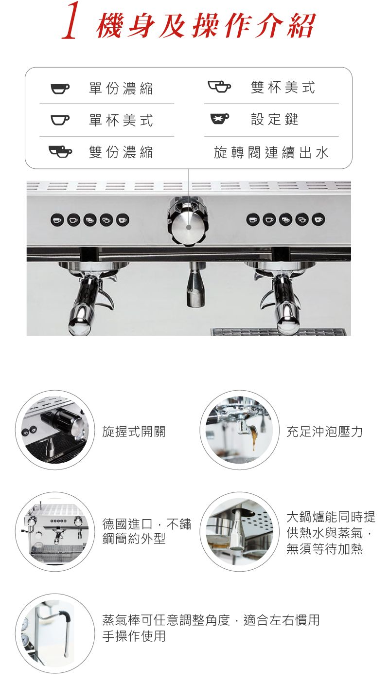 ECM HX-2 德國 半自動咖啡機 租咖啡機 專業咖啡機 米啡思 咖啡 專業磨豆機