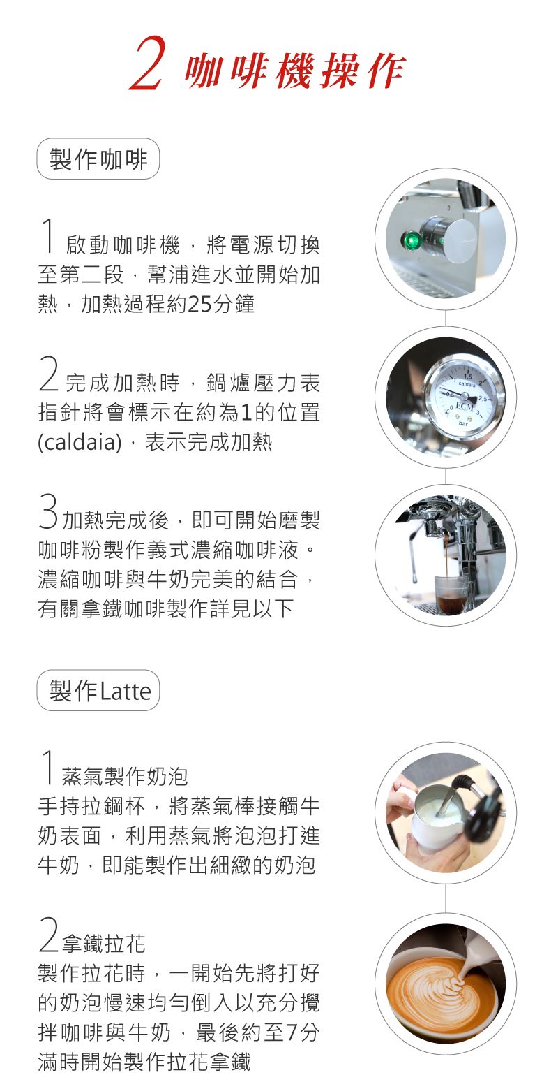 ECM Controvento Due 米啡思咖啡 咖啡豆 租咖啡機