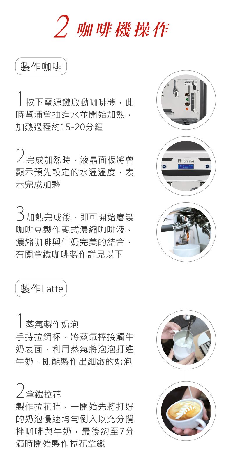 Fiamma Quadrant II 米啡思咖啡 租咖啡機 咖啡機維修保養 咖啡豆