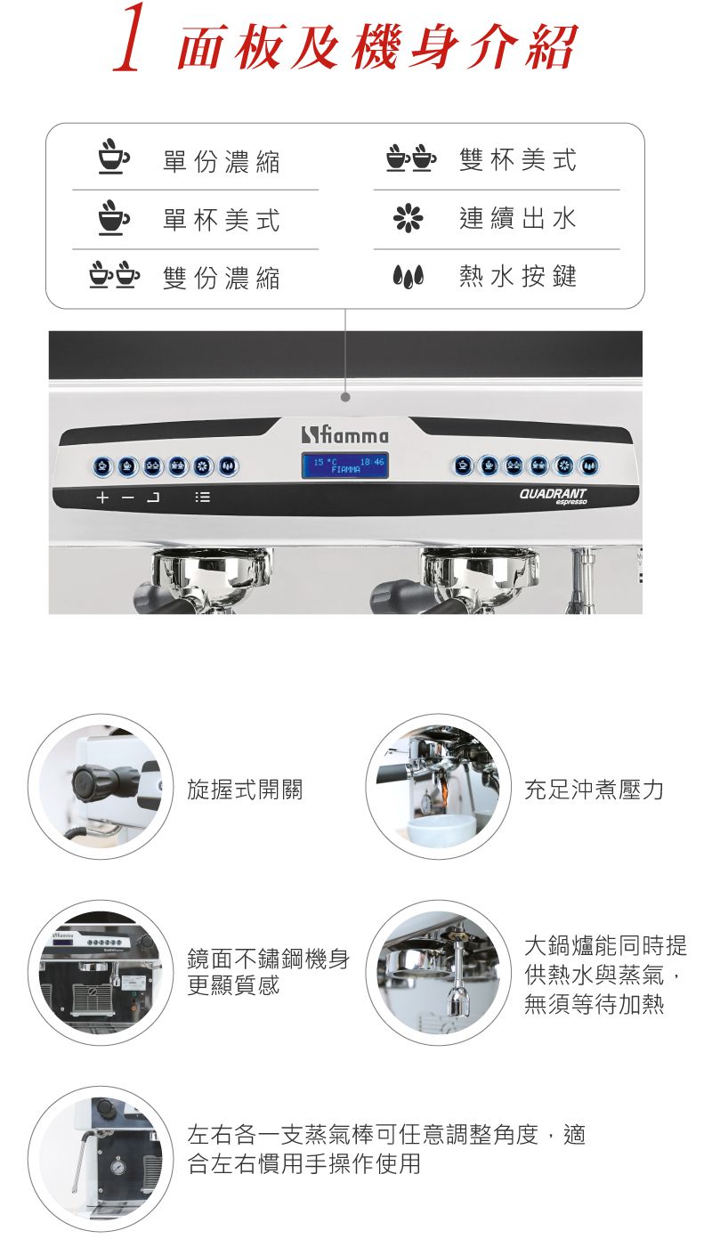 Fiamma Quadrant II 米啡思咖啡 租咖啡機 咖啡機維修保養 咖啡豆