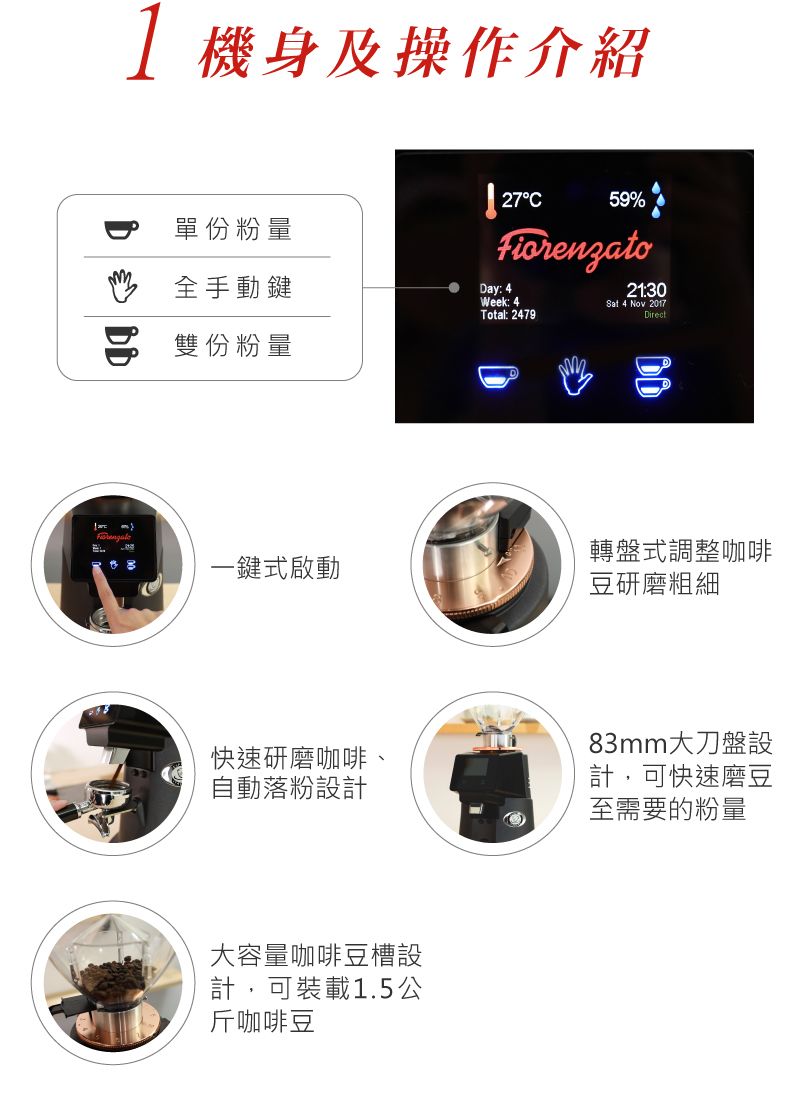 Fiorenzato F83 義大利 咖啡館 租咖啡機 專業磨豆機 米啡思 咖啡豆 coffee
